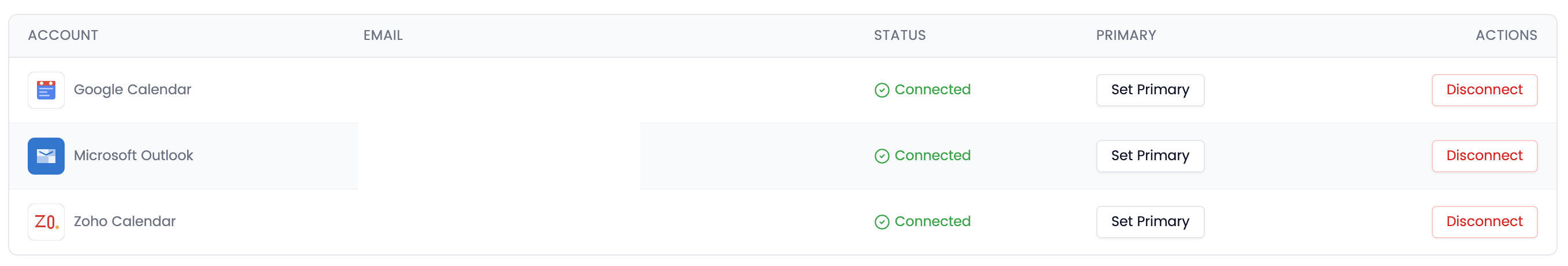 Connected accounts table showing a linked Zoho account with Connected status