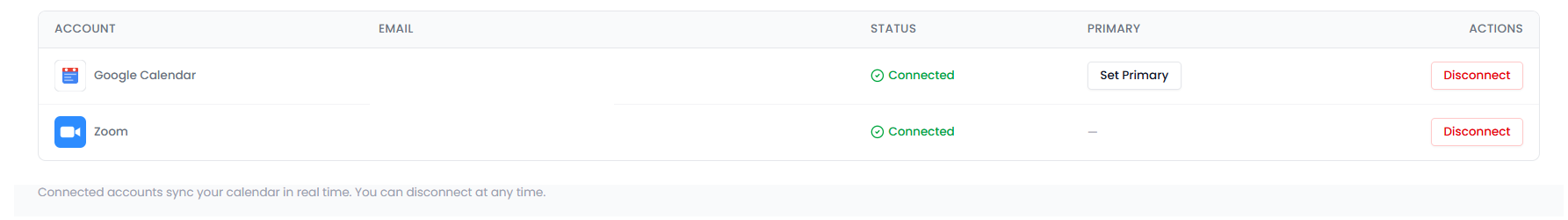Zoom shown as Connected in the connected accounts table