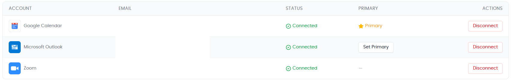 Disconnect button next to a Google account in the connected accounts table