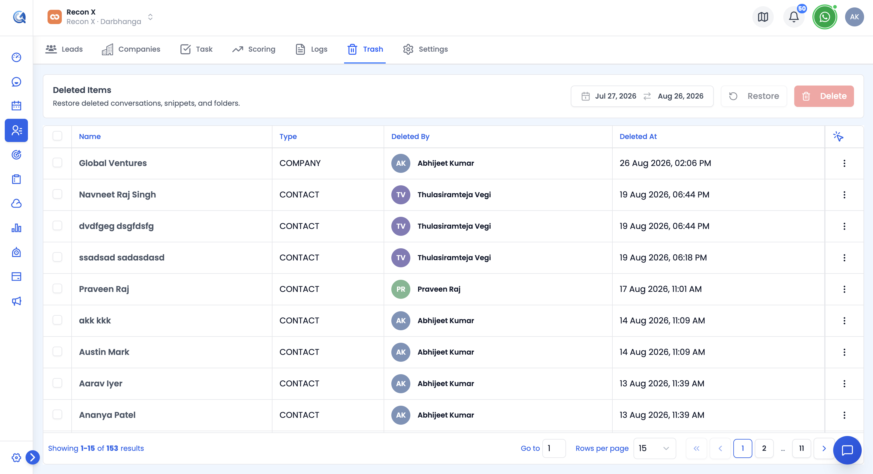 Deleted Items page showing the trash table with name, type, deleted by, and deleted on columns