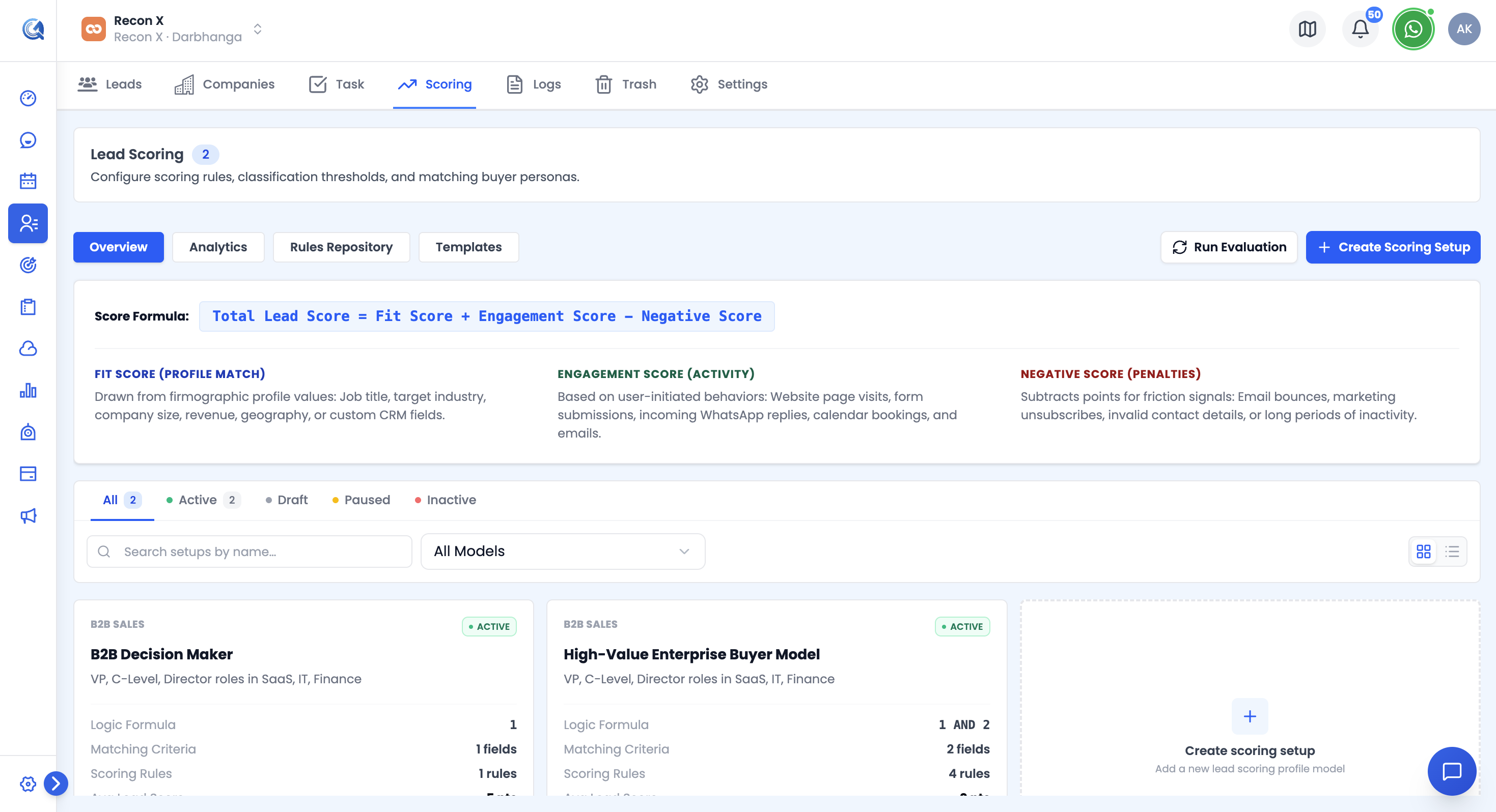 Lead Scoring page showing the Overview tab with scoring setup cards