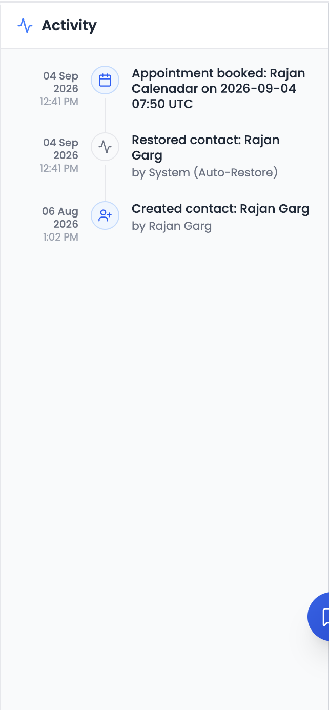 Activities tab on a conversation