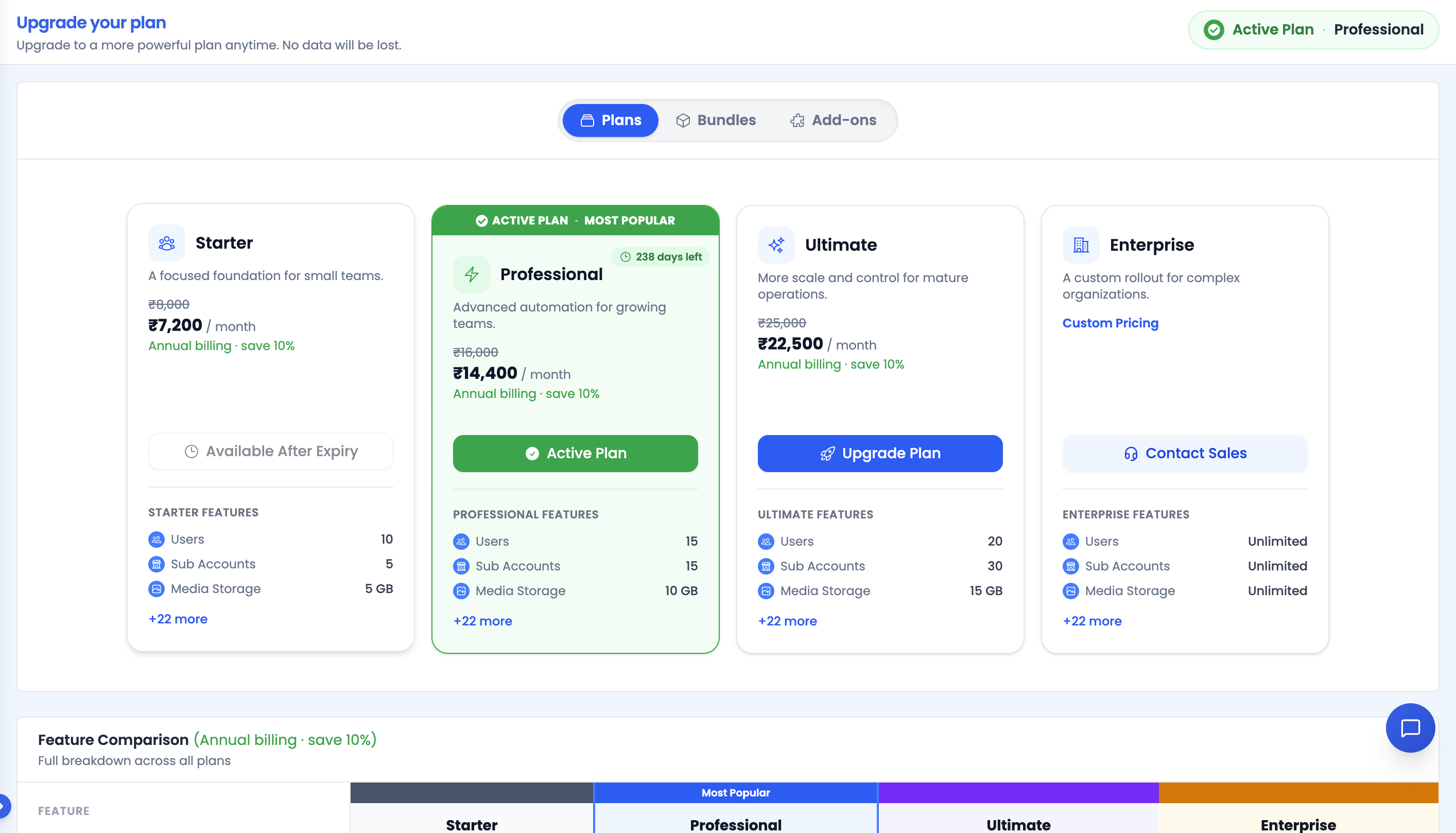 Upgrade your plan page showing the active plan pill and plan category tabs
