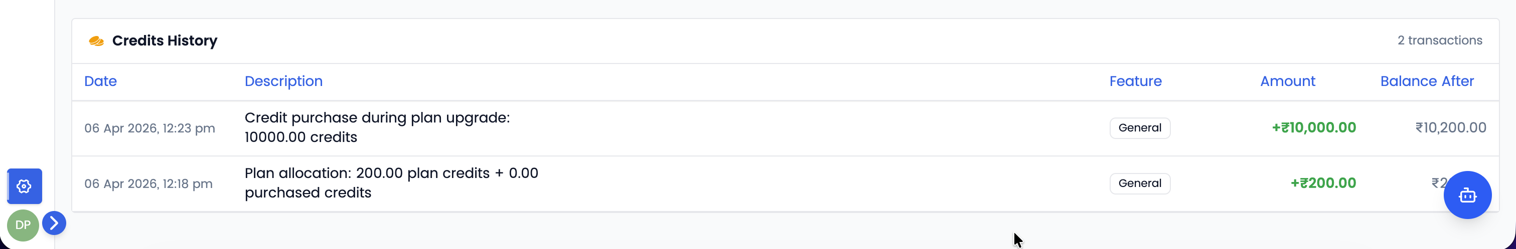 Credits tab showing updated balance after purchase