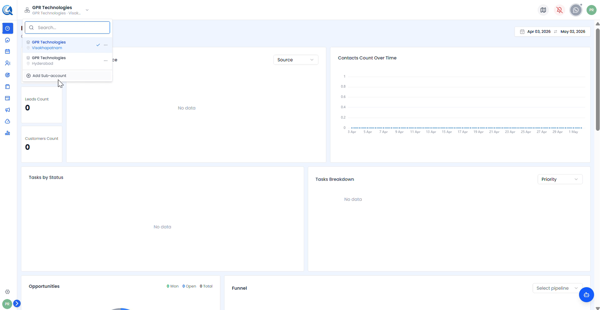 Account switcher showing existing sub-accounts