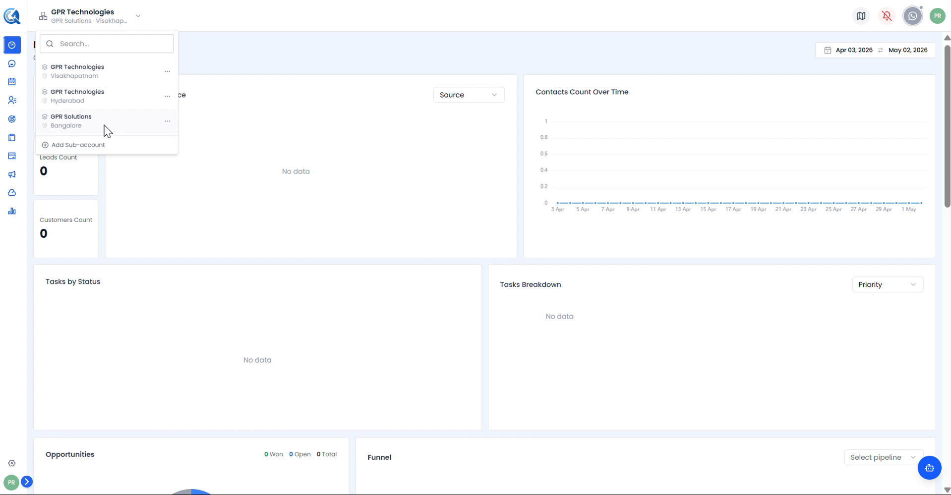 Account switcher showing newly created sub-account