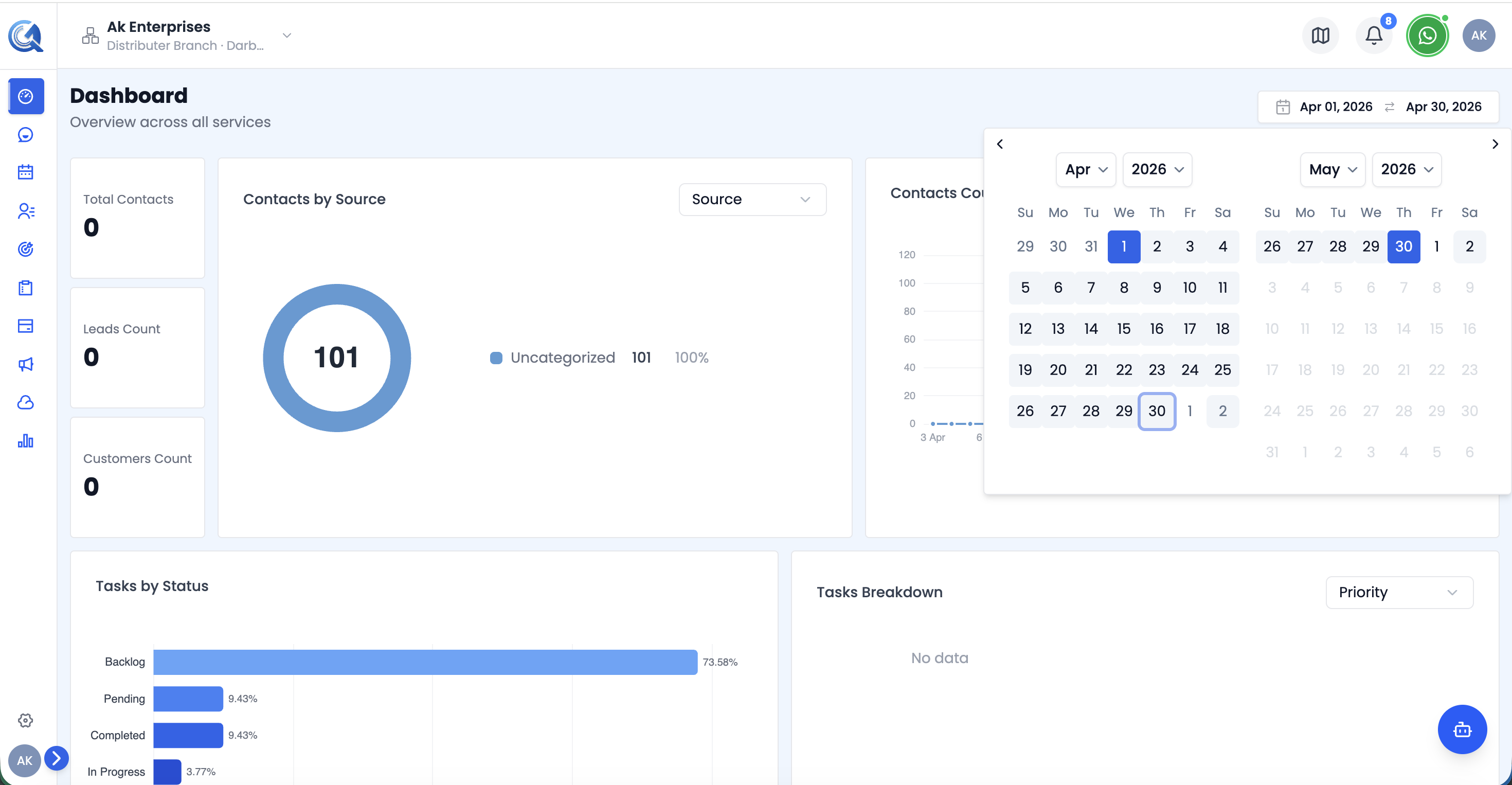 Date range picker in the dashboard header