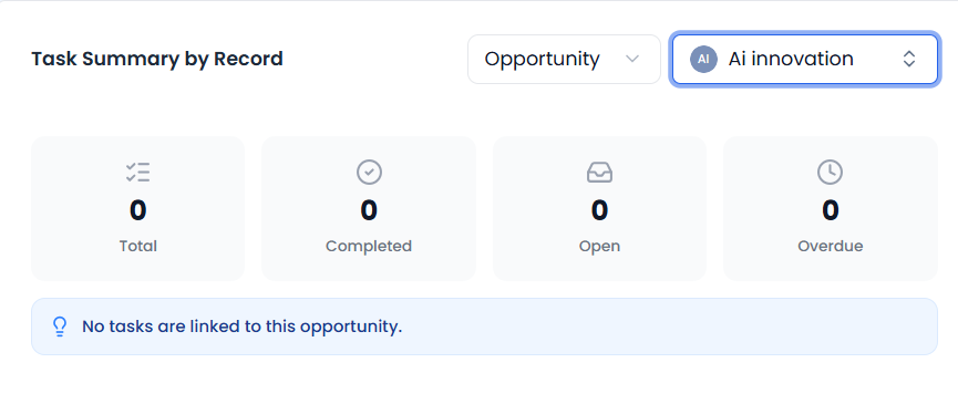 Task Summary by Record panel